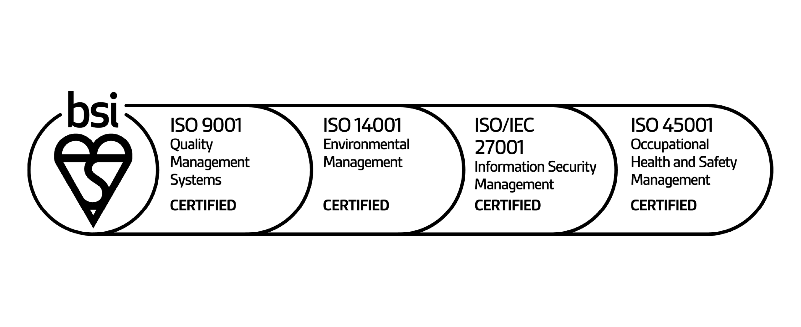 BSI ISO Accreditation
